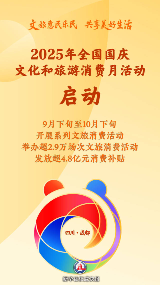 2025年国庆文化和旅游消费月活动推出