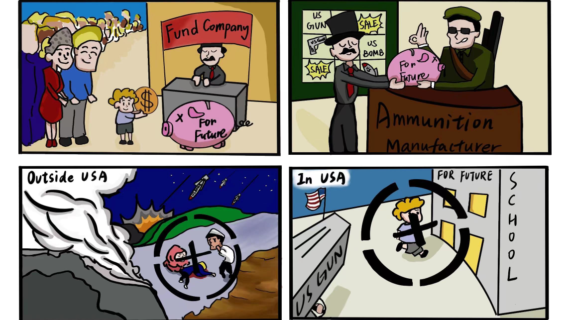 Who’s funding US manufacturers?