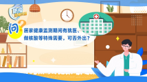 防疫热点问答|按照要求居家健康监测,外出买菜行不行? 防疫热点问答|按照要求居家健康监测,外出买菜行不行?