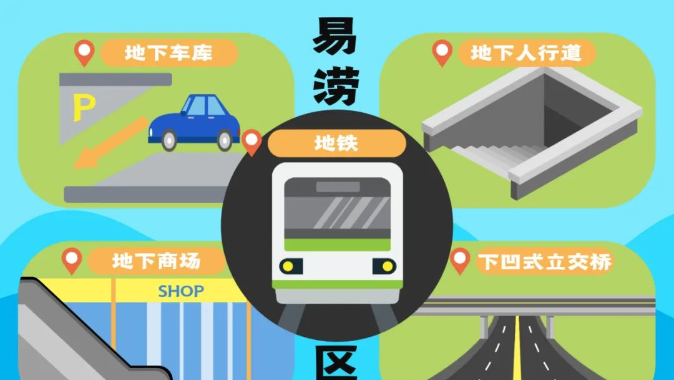今年以来最强降水来袭！遇到城市内涝，如何避险自救？