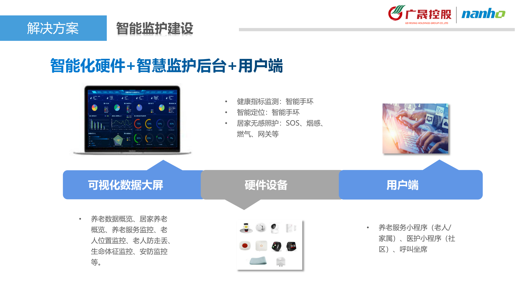 南和移动推出居家养老智能监护服务系统。来源：广晟控股集团