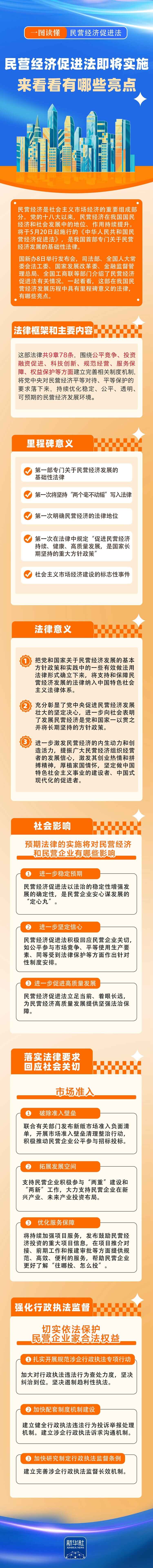 中国附加限制性条件批准邦吉收购蔚特股权案