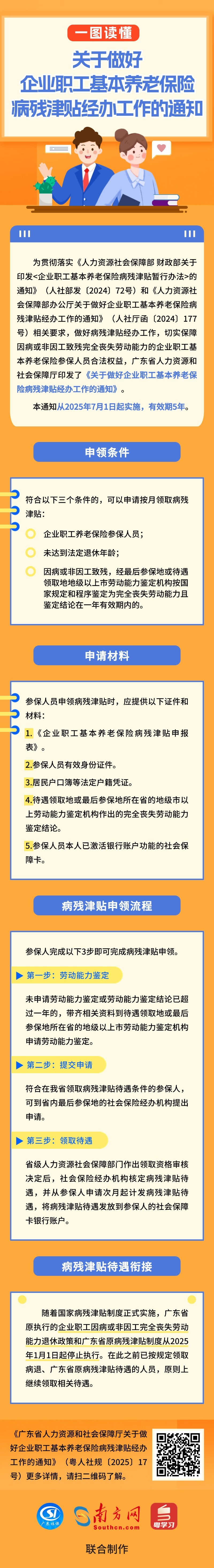 要理解的图片｜通知为处理企业员工的基
