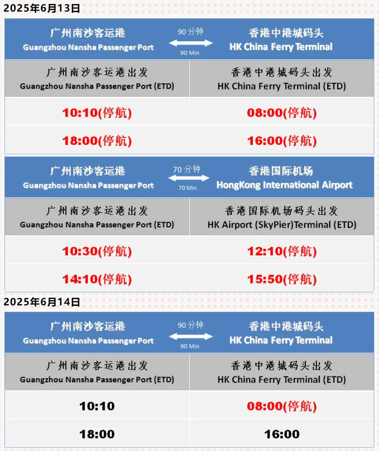 往来穗港注意！南沙客运港13日