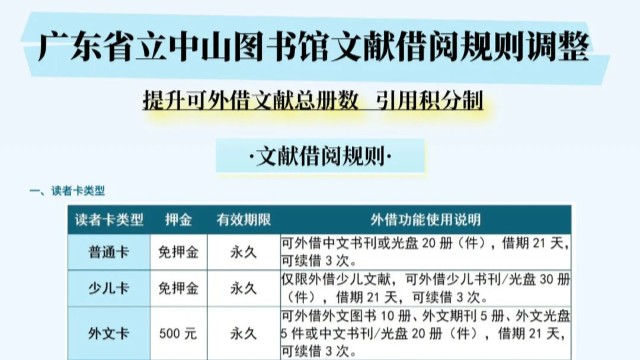 省图推出多项惠民措施，开放时间延长至21:00，广佛通借通还服务上线！