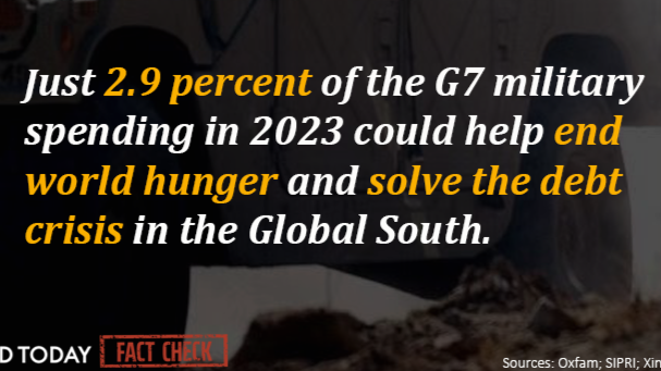 Money for war but no money for hunger?