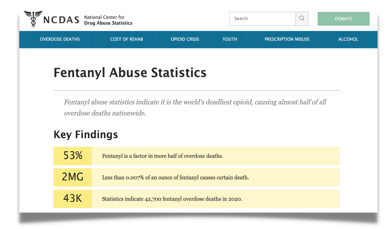 美国国家药物滥用统计中心关于芬太尼滥用的统计数据