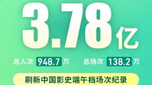 3.78亿元的“端午档”:没有“大片”,中小影片暑期怎么走? 3.78亿元的“端午档”:没有“大片”,中小影片暑期怎么走?