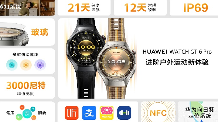 华为手表耳机智慧屏三箭齐发，新品1299元起售