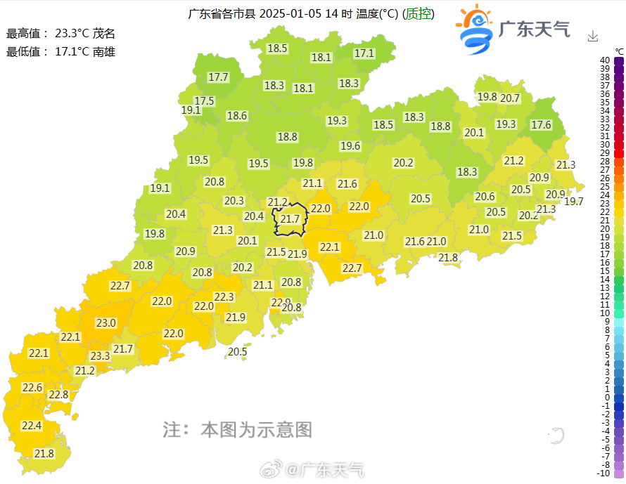 未來(lái)幾天，廣東繼續(xù)維持天晴干燥