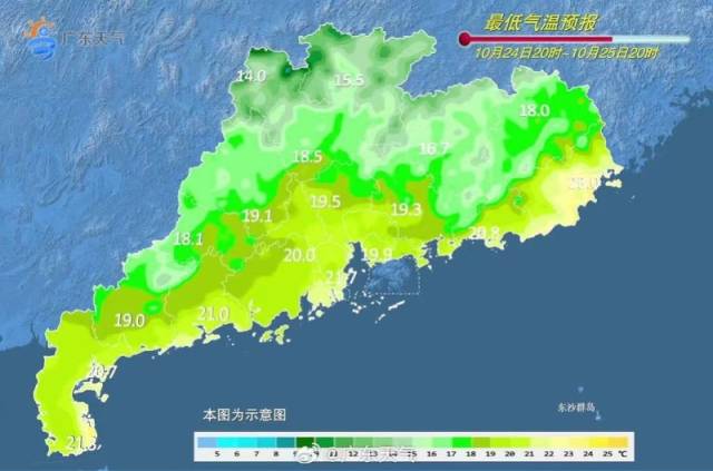 最低气温预报。 最低气温预报。
