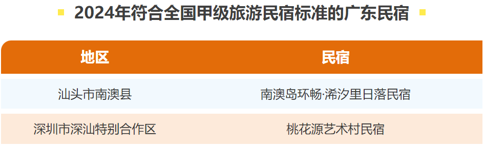 香港金管局回應(yīng)美聯(lián)儲(chǔ)議息決定：繼續(xù)密切監(jiān)察市場(chǎng)變化