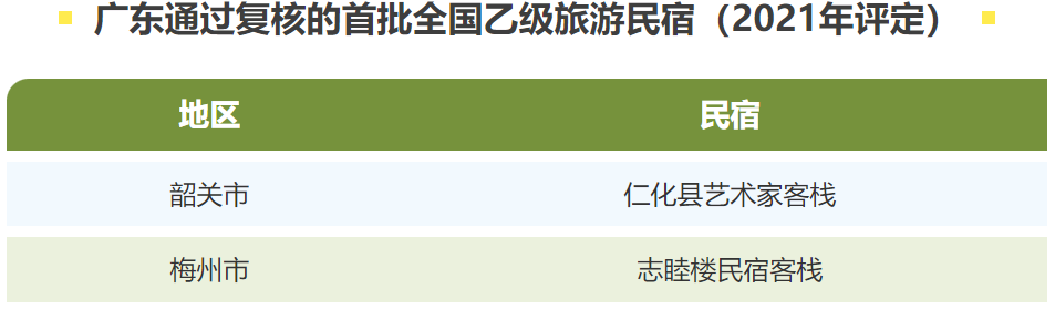 九部門聯(lián)合出臺(tái)專門規(guī)劃 加強(qiáng)我國(guó)結(jié)核病防治