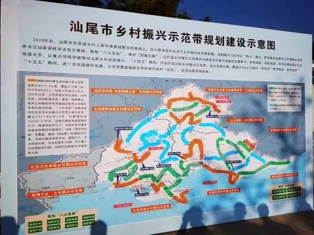 汕尾市乡村振兴示范带规划建设示意图。