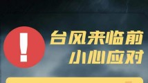 最高级别红色预警!台风“苏拉”逼近,多地延迟开学,这些防范措施要牢记 最高级别红色预警!台风“苏拉”逼近,多地延迟开学,这些防范措施要牢记