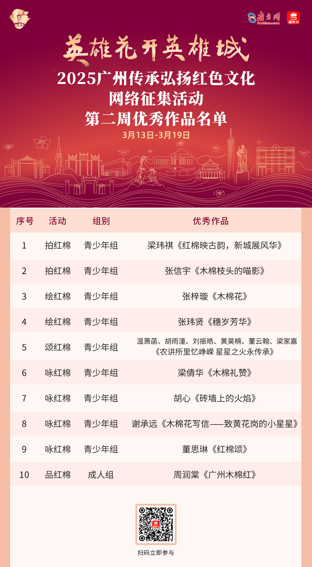 男孩的笔尖充满了英雄主义，原始诗歌解