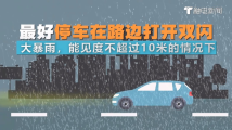 生活大数据:做好这几点,雨天行车更安全 生活大数据:做好这几点,雨天行车更安全