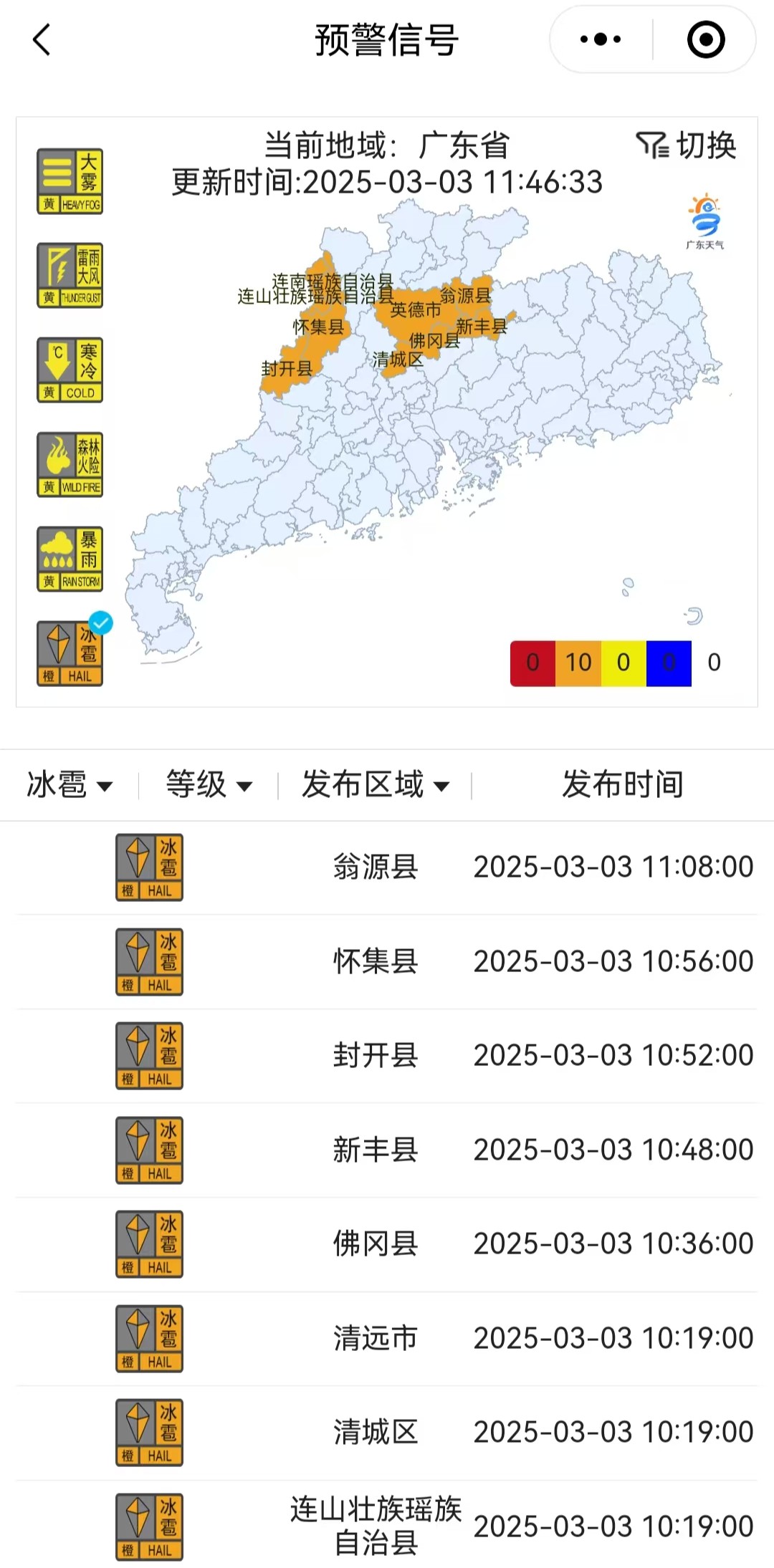 美軍組建新部隊(duì)，“應(yīng)對(duì)與中國可能發(fā)生的沖突”