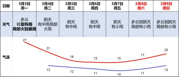 工信部：2024年我國家電產品產量保持較快增長