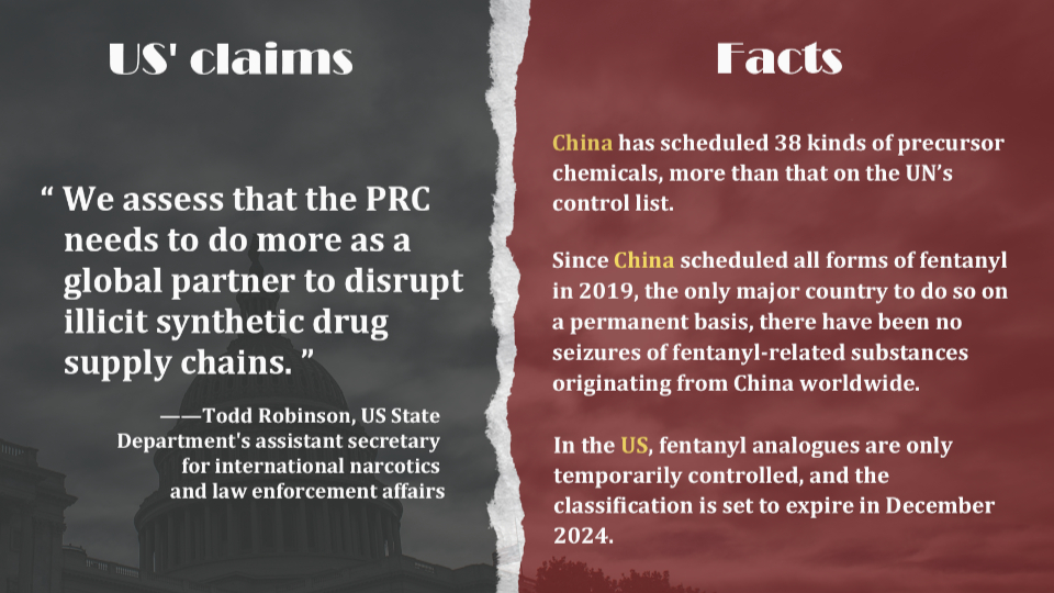 Who's responsible for US' fentanyl crisis?