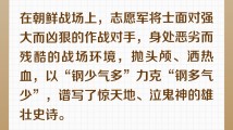 学习时节 | “伟大抗美援朝精神跨越时空、历久弥新” 学习时节 | “伟大抗美援朝精神跨越时空、历久弥新”