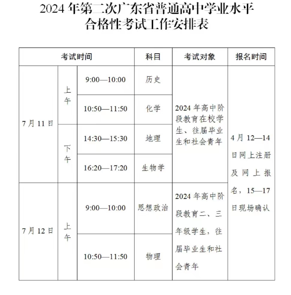 广东2024年第二次普通高中学业水平合格性考试安排出炉