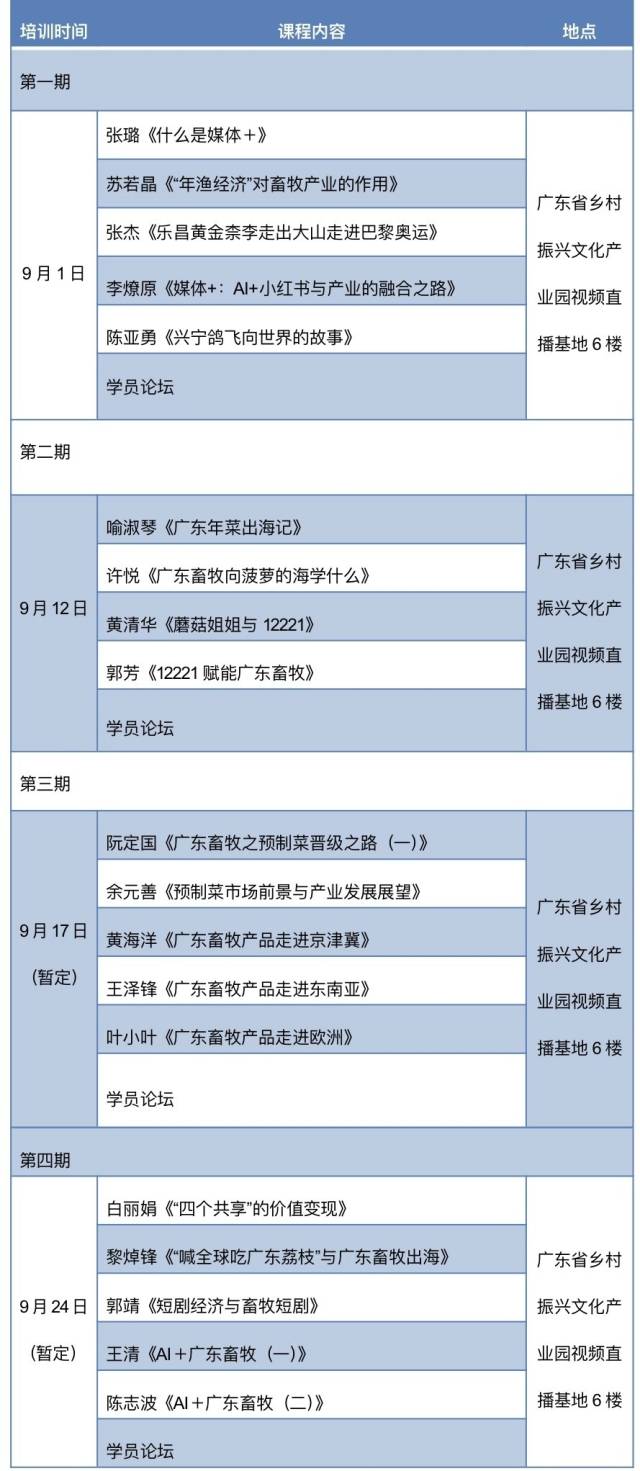 受访者供图