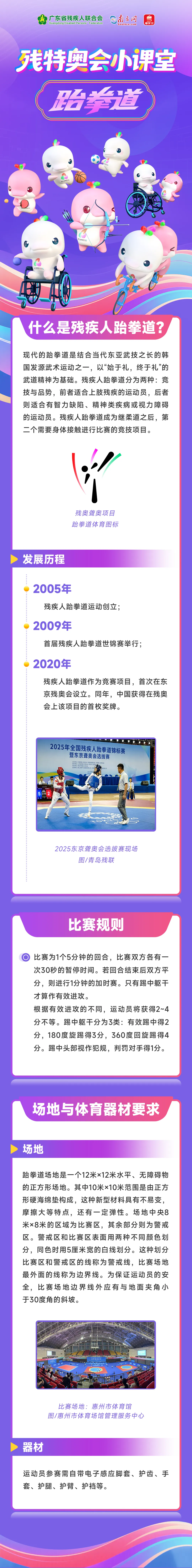 小教室残奥会｜您是否正在寻找有关残疾人跆拳