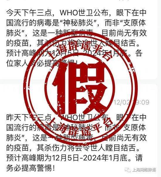 世界卫生组织称中国有“神秘肺炎”？谣言！