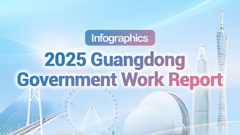 Infographics | 2025 Guangdong Government Work Report