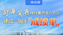 一图读懂前海深港现代服务业合作区建设一周年“成绩单” 一图读懂前海深港现代服务业合作区建设一周年“成绩单”