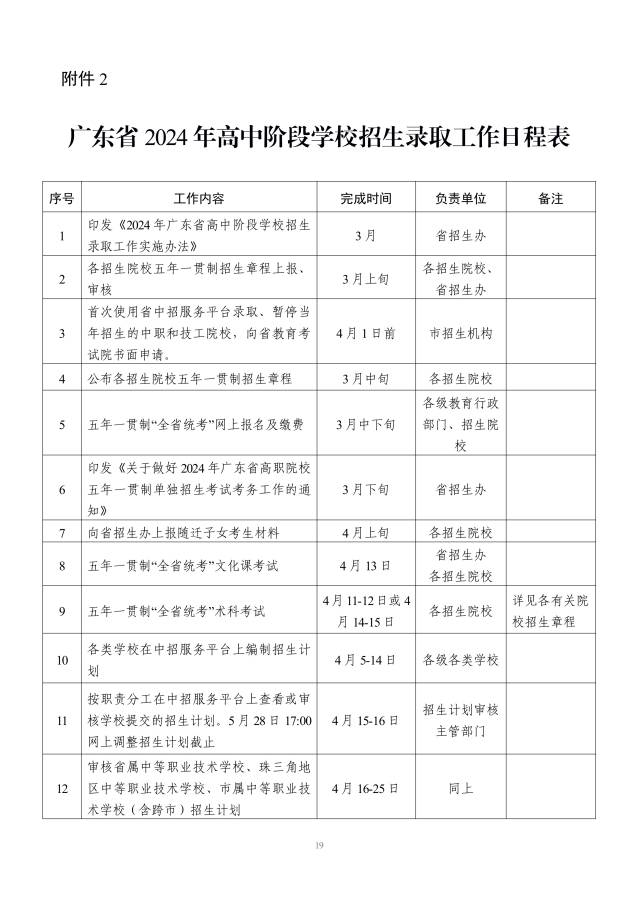 广东省2024年高中阶段学校招生录取工作日程表。