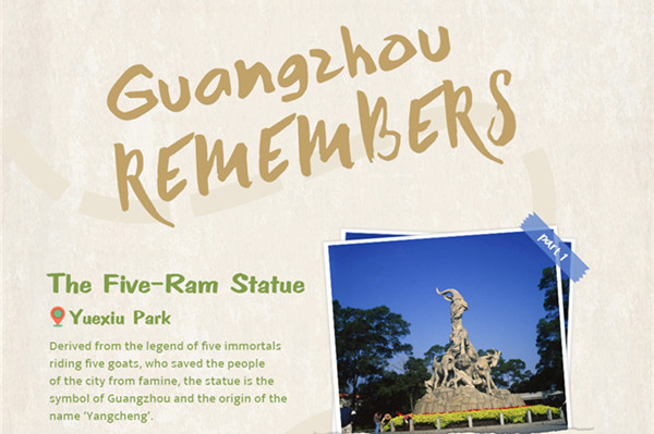 Theme tour | Guangzhou remembers