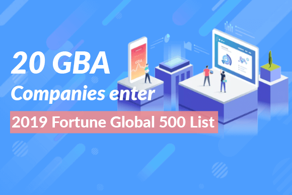 20 GBA companies enter the 2019 Fortune Global 500 List