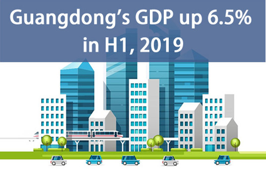 Guangdong's GDP expanded 6.5% to 5 trillion yuan in H1 of 2019