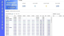 澳門居民橫琴一手房繳稅5分鍾搞掂,節假日也能辦 澳門居民橫琴一手房繳稅5分鍾搞掂,節假日也能辦
