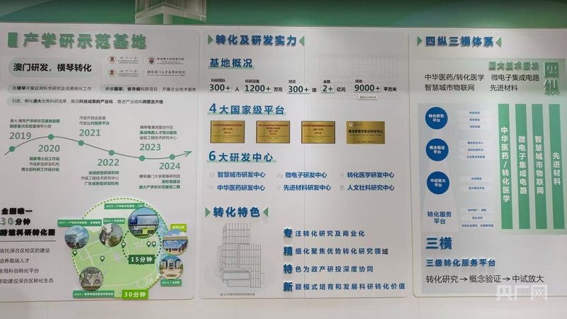 改革开放走在前：珠海智造乘势“飞”