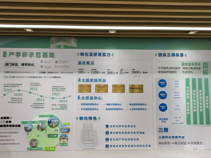 珠海澳大科技研究院介绍（央广网记者 郑少纯 摄）