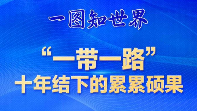 一图知世界丨“一带一路”十年结下的累累硕果