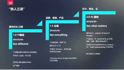 小蚁科技云 小米算力来袭:GPU万卡集群A股10只核心概念股