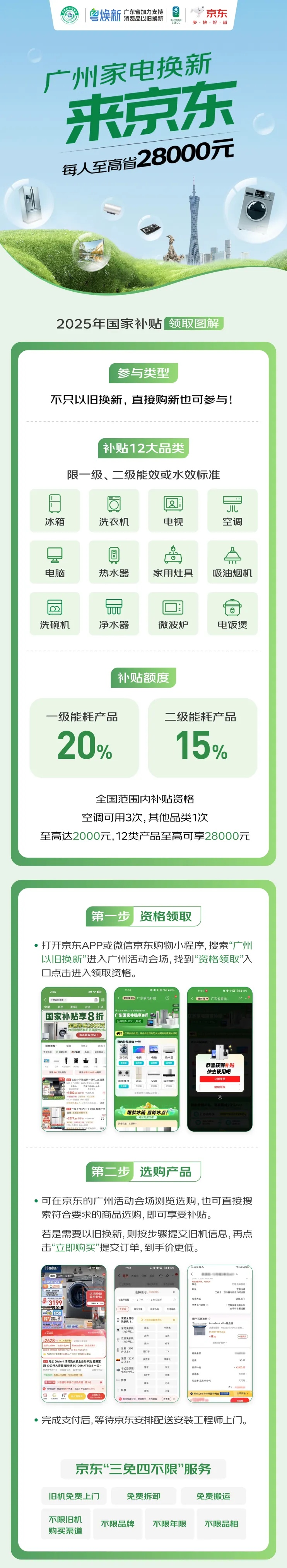 每人至高立省28000元！廣州家電以舊換新線上國補來了