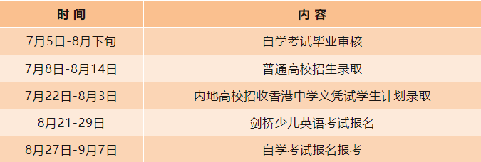 图源：“广东省教育考试院”微信公众号