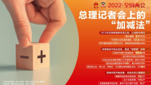 总理记者会详解稳增长:5.5%左右经济增长目标是高水平上的稳 须有相应的宏观政策支撑 总理记者会详解稳增长:5.5%左右经济增长目标是高水平上的稳 须有相应的宏观政策支撑