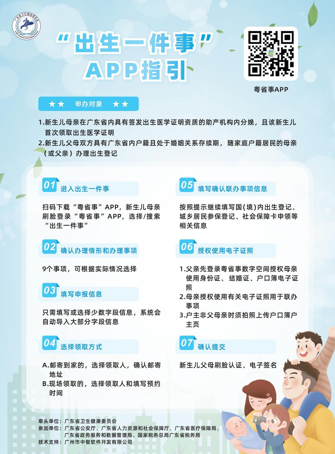 “出生一件事”APP指引。