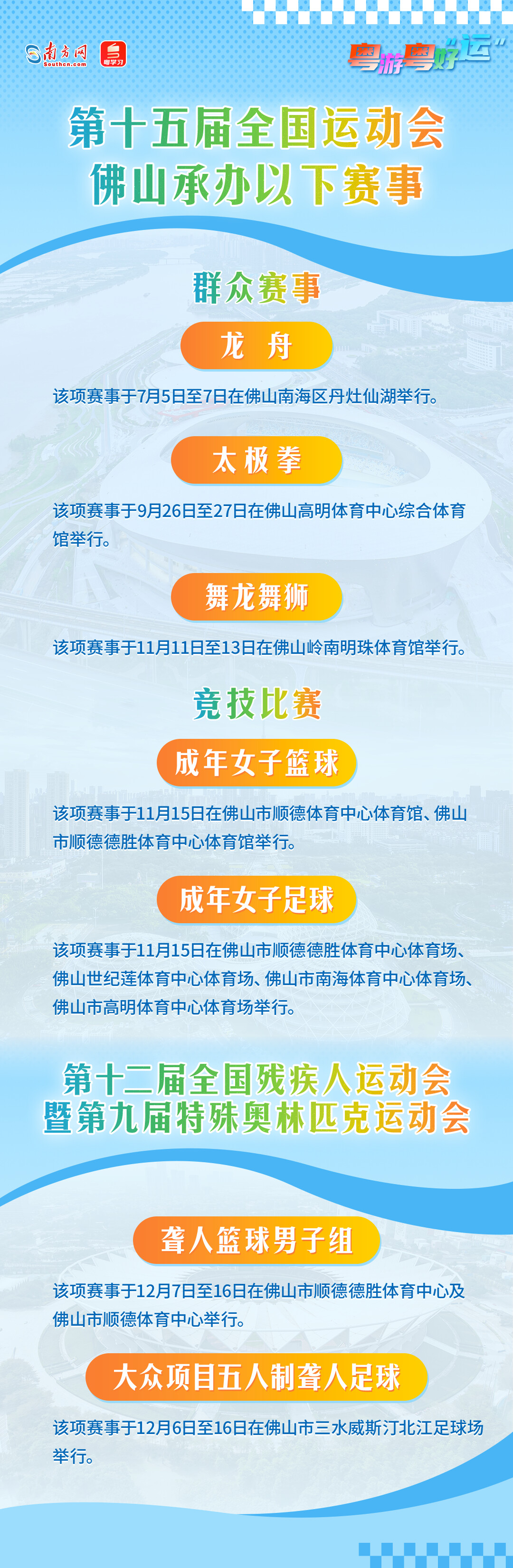 粤游粤好“运”丨跟着十五运会到“中国龙舟龙狮运动名城”，开启两江文脉山水之旅