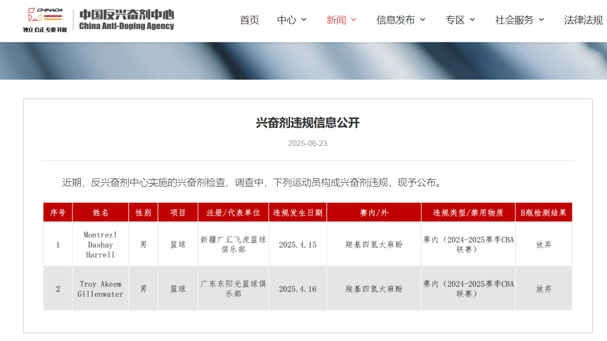 中国反兴奋剂中心官网截图。