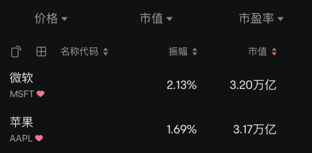 注意！13日起梅水中路將實(shí)施臨時(shí)占路施工