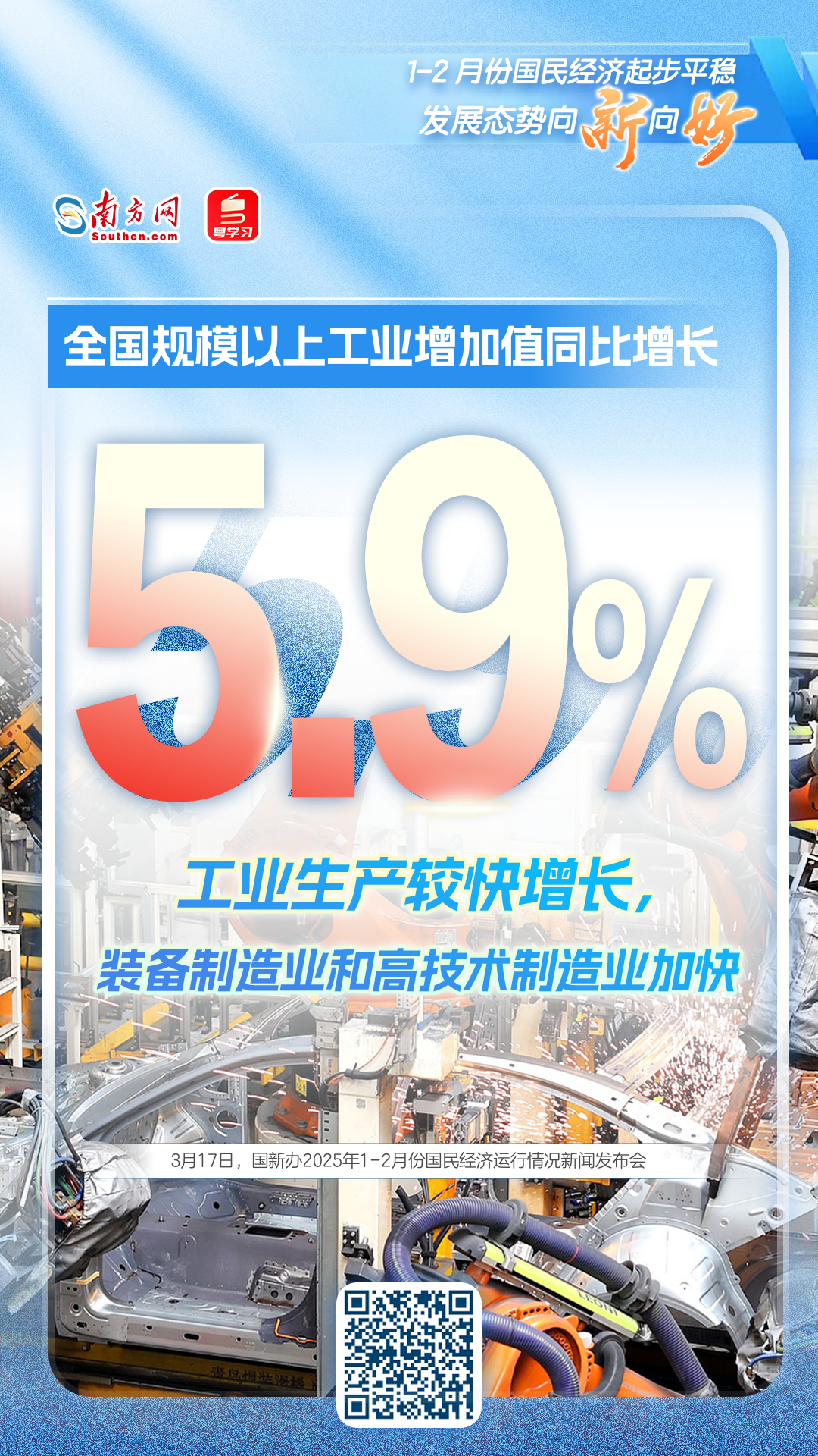 2025年中國經(jīng)濟開局如何？6組數(shù)字為你解讀→