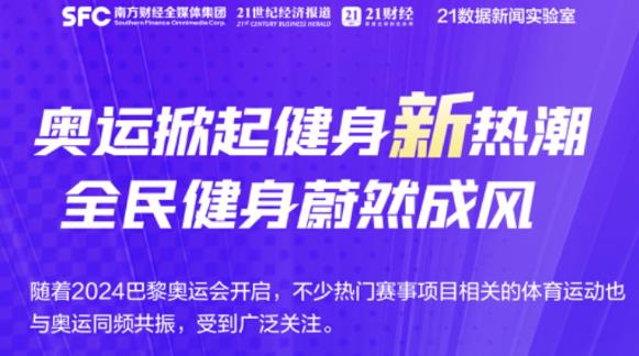 全民健身日|“健”步向“新”！一组图看懂中国体育产业“新”力量