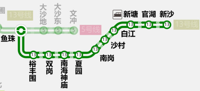 ▲地铁十三号线一期线路图
